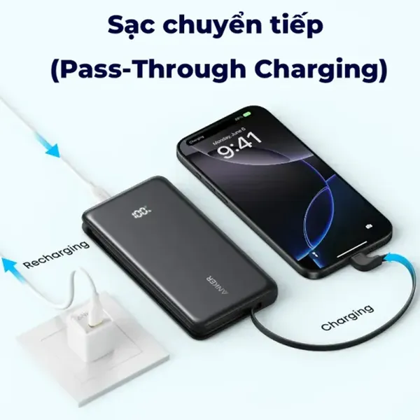 Sạc Dự Phòng Anker Zolo 2C1A 22.5W 20000mah B2B_A110E