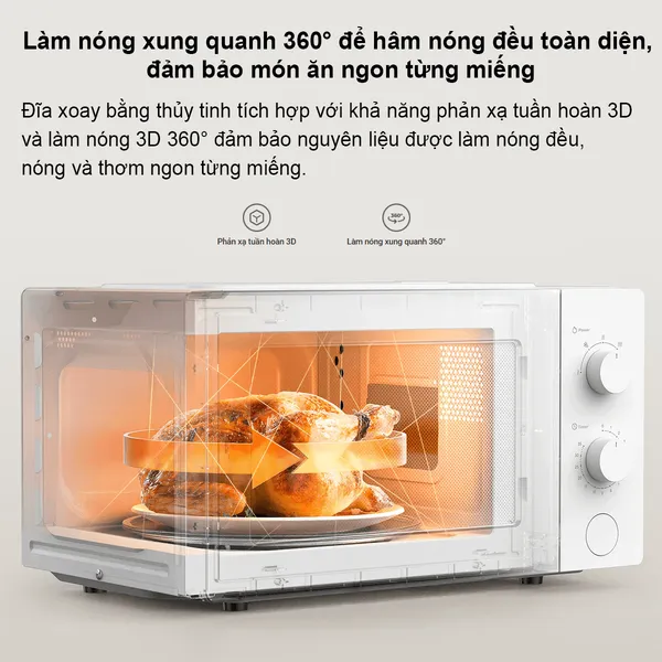 Lò Vi Sóng Xiaomi Microwave Oven EU (BHR7990EU) 20 Lít