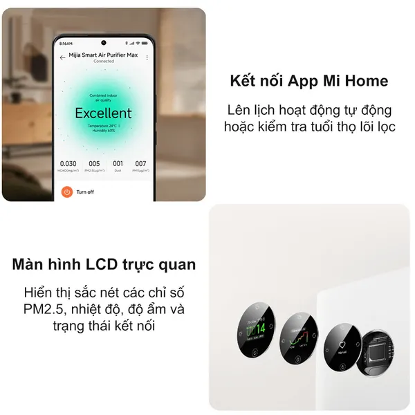 Máy Lọc Không Khí Xiaomi Mijia Smart Air Purifier Max EU (BHR08XEEU)