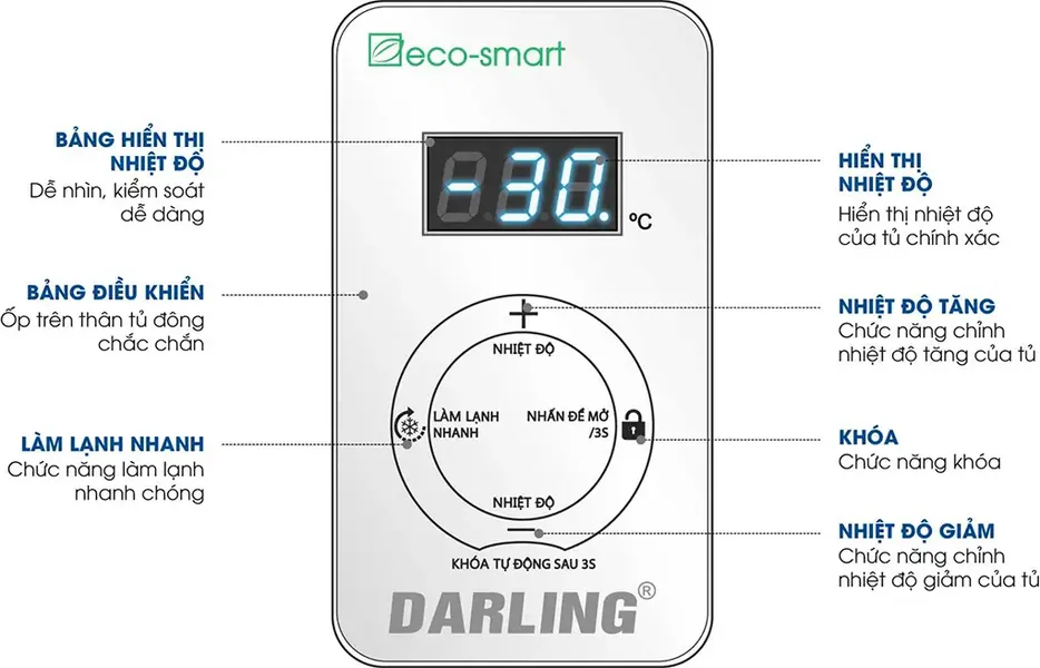 Tủ Đông Darling Inverter 1400 Lít DMF-1279ASI