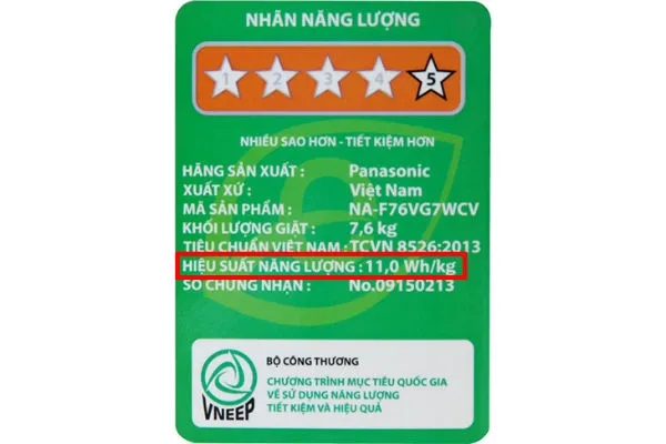 Hiệu suất năng lượng máy giặt là gì? Ý nghĩa và Công thức tính chi tiết