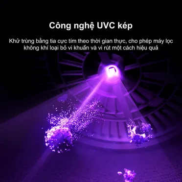 Máy Lọc Không Khí Xiaomi Mijia Smart Air Purifier Max EU (BHR08XEEU) 5