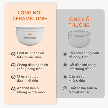 Nồi Cơm Điện Tử Unie URC815 1.5 Lít 5