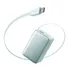 Pin sạc dự phòng Anker 2C1A 45W 10000mah