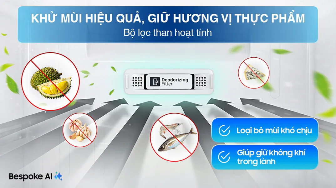 Tủ Lạnh Samsung Inverter 648 Lít RF59CB66F8S/SV