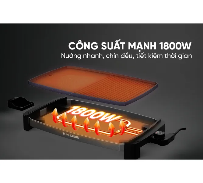 Bếp Nướng Điện Sunhouse SHD4612