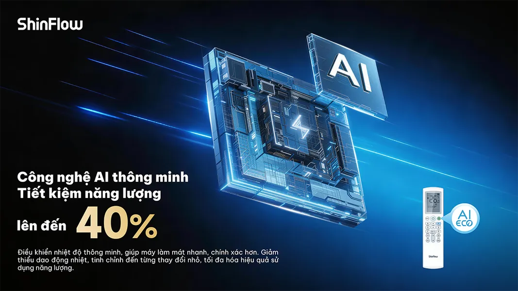 Máy Lạnh ShinFlow Inverter 1 Hp SW10IAA4DI-5VN