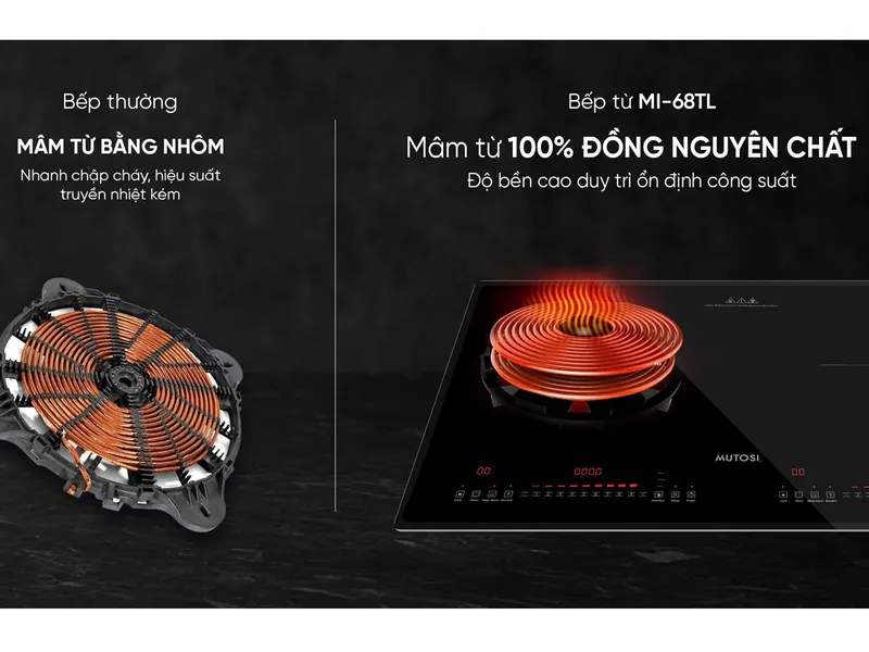 Bếp Từ Đôi Mutosi MI-68TL - Xuất Xứ Thái Lan