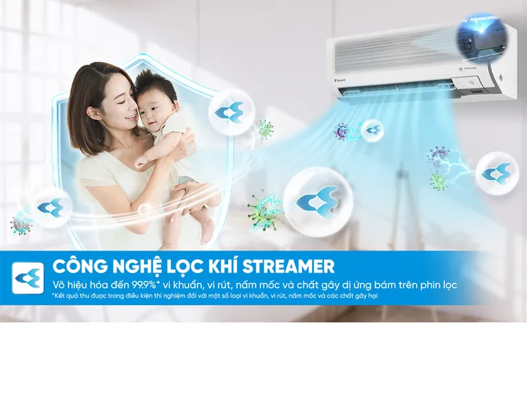 Máy Lạnh Daikin Inverter 1 Hp FTKM25AVMV