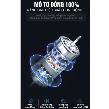 Quạt Đứng Công Nghiệp Sowun SW-823 9