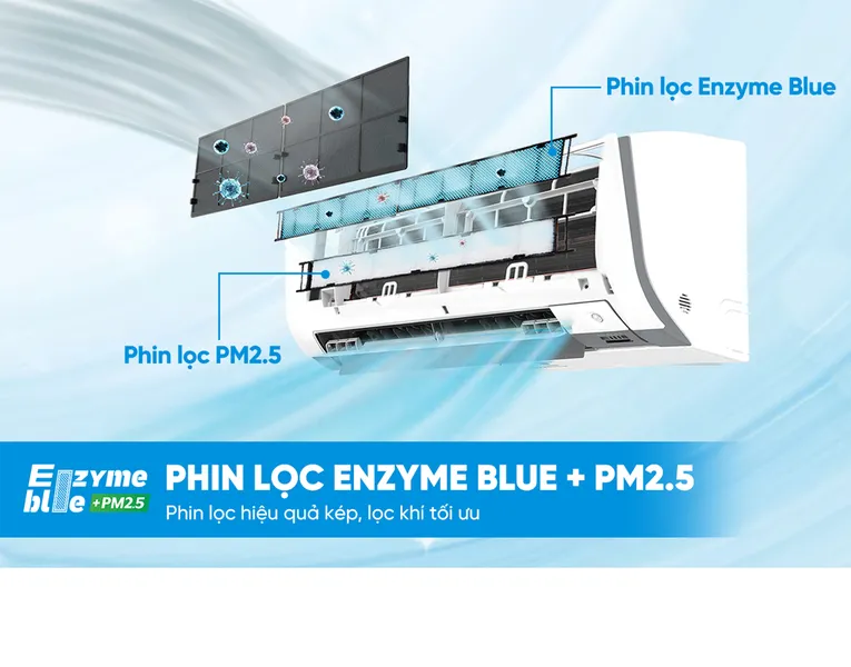 Máy Lạnh Daikin Inverter 1.5 Hp FTKM35AVMV