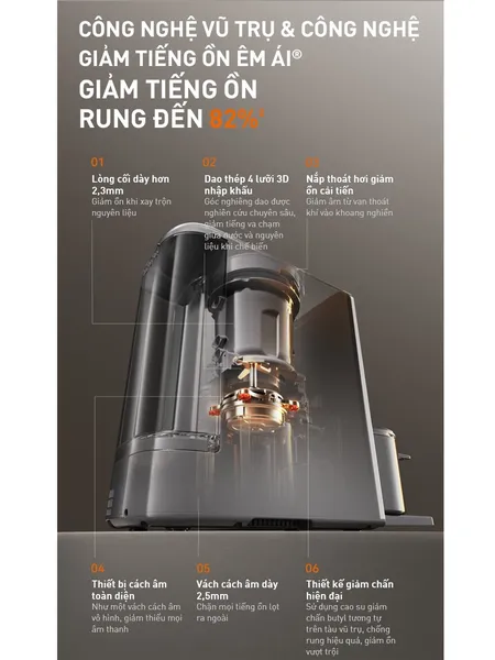 Máy Làm Sữa Hạt Đa Năng Joyoung JSCB-K7 Pro