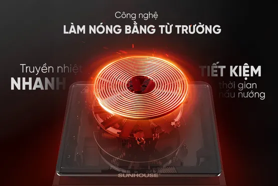 Bếp Từ Đơn Sunhouse SHD6156MT 1800W 7