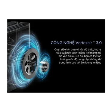 Máy Lọc Không Khí Levoit Everest Air 70W 7