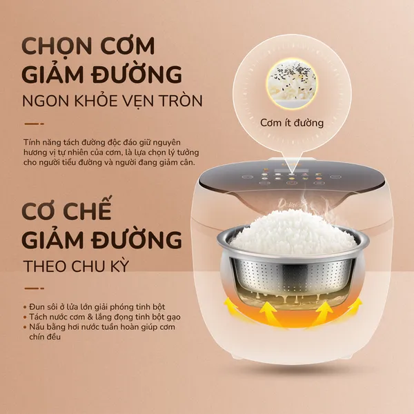 Nồi Cơm Điện Tử Unie URC612 1.2 Lít