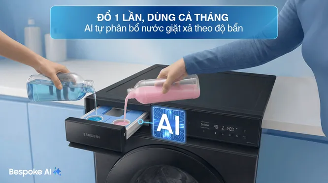 Máy Giặt Samsung Bespoke AI Inverter 14 Kg WW14BB944DGBSV
