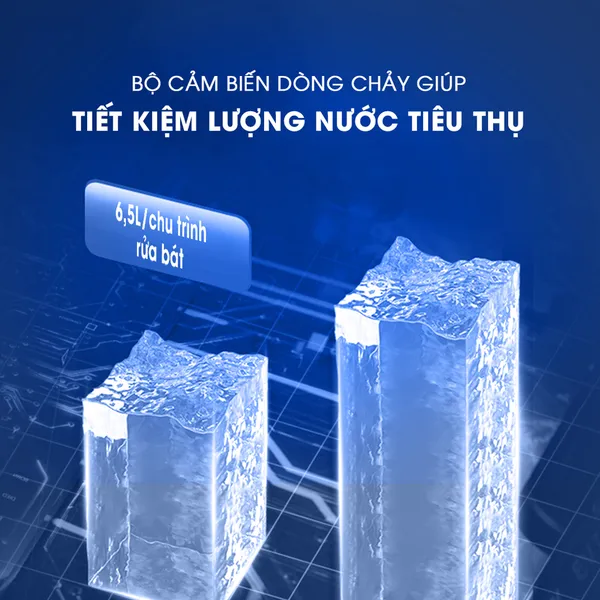 Máy Rửa Bát 6 Bộ Kalite KDW9141