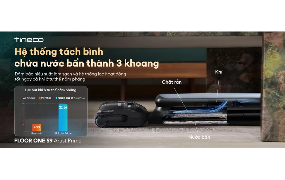 Máy Lau Sàn Hút Bụi Tineco Floor One S9 Artist Prime