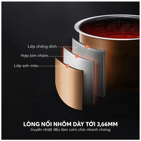 Nồi Cơm Điện Elmich RCE-9127 1.8 Lít