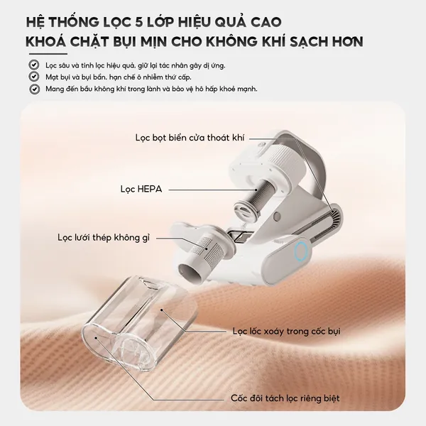 Máy Hút Bụi Đệm Giường Aqua ASM-Y201(W) - Màu Trắng