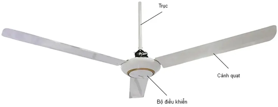 Quạt trần Panasonic F60MZ2 3