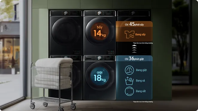 Máy Sấy Thông Hơi Công Nghiệp Samsung 14 Kg DV14HG94GCGVSV