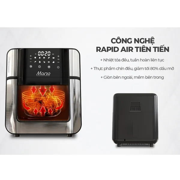 Nồi Chiên Không Dầu SUNHOUSE SHD4088 15 Lít