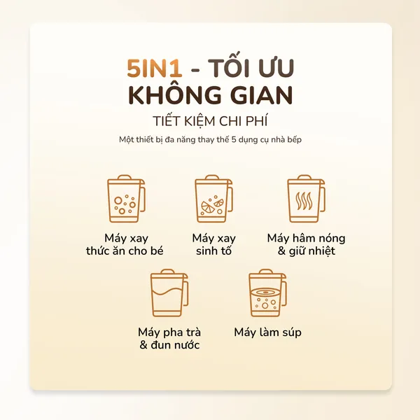 Máy Làm Sữa Hạt Unie UCB15 1.5 Lít