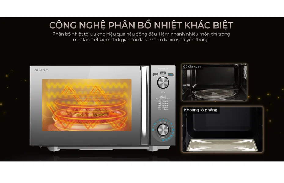 Lò Vi Sóng Sharp R-2046FB-BK 20 Lít