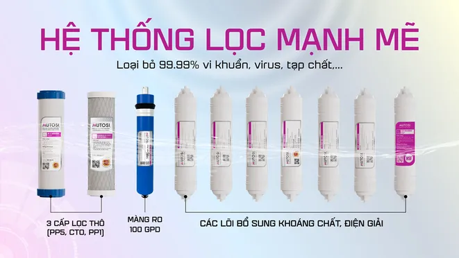 Máy Lọc Nước Ion Kiềm Hydrogen Mutosi 10 Lõi MP-P68K 10