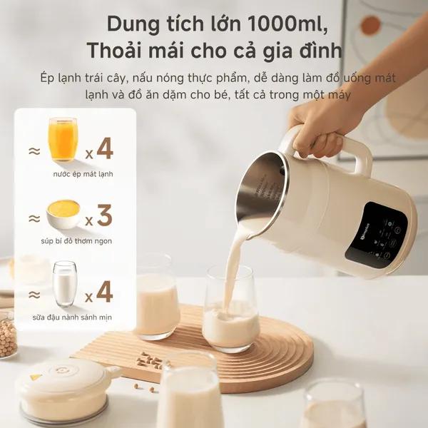 Máy Xay Đậu Nành Simplus PBJH001CW00