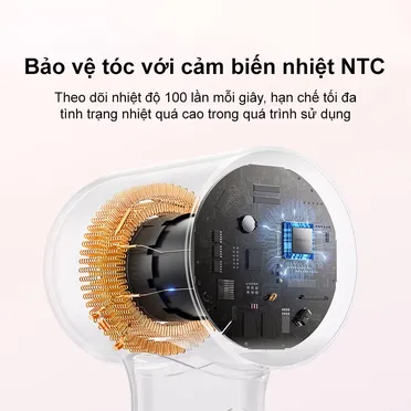 Máy Sấy Tóc Tốc Độ Cao Dreame Mini AHG11A Màu Hồng 6