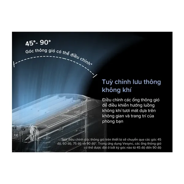 Máy Lọc Không Khí Levoit Everest Air 70W