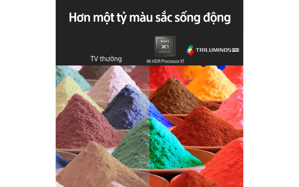 Google Tivi Sony 4K 75 Inch KD-75X80K