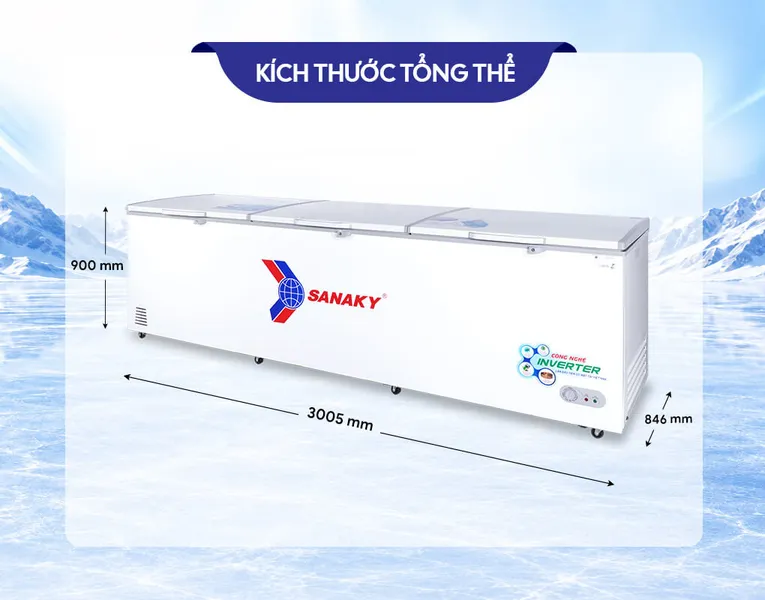 Tủ Đông Sanaky Inverter 1143.5 Lít VH-1399HY3