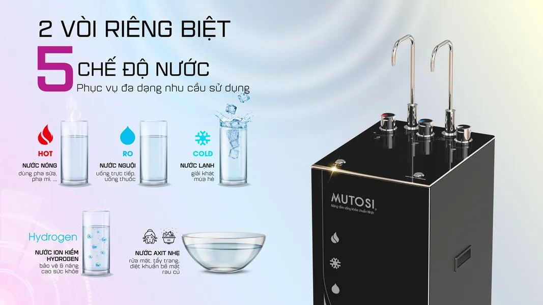 Máy Lọc Nước Ion Kiềm Hydrogen Mutosi 10 Lõi MP-P68K