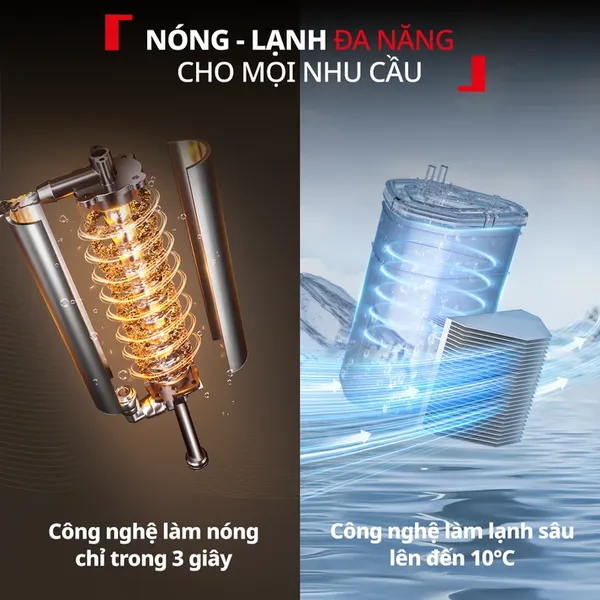 Máy Lọc Nước Nóng Lạnh Pure Water Plus BR653BY0