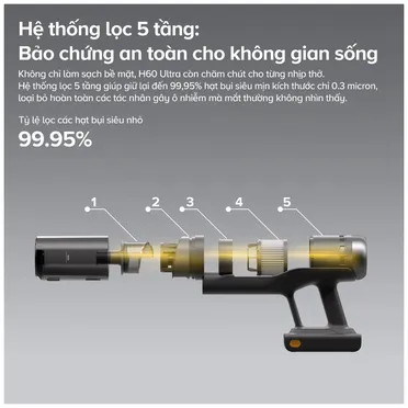 Máy Hút Bụi Cầm Tay Roborock H60 Ultra Đen 8