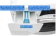 Máy Giặt Candy Inverter 10 Kg RO 16106DWHC7/1-S 3