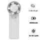 Quạt Sạc Mini Cầm Tay Có Sò Lạnh Sunhouse SHD7113