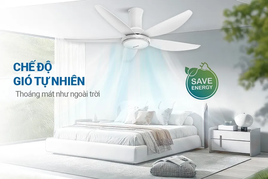 Quạt Trần 5 Cánh Có Đèn Sunhouse Apex APF7676W 60W