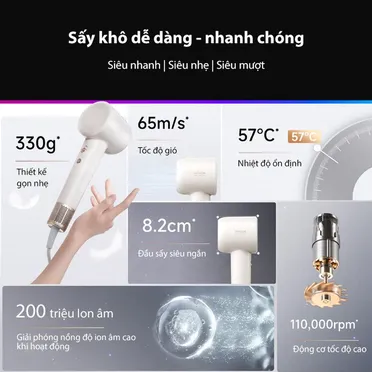 Máy Sấy Tóc Tốc Độ Cao Dreame AHD12A Hair Gleam 6