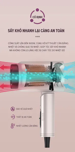 Máy Sấy Tóc Coclear CH6613 1600W
