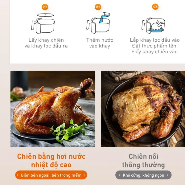 Nồi Chiên Không Dầu Joyoung JAF-566 5.0 Lít