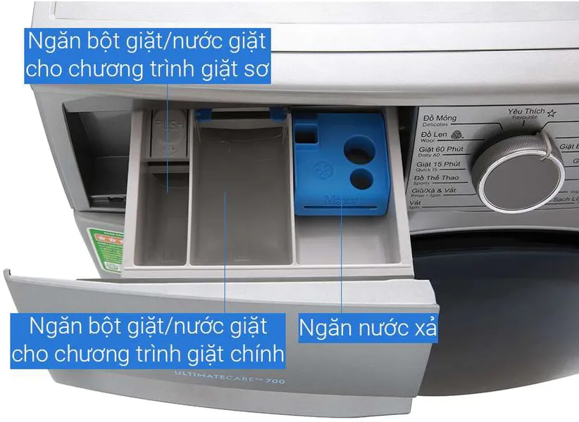 Máy Giặt Electrolux 8 Kg EWF8024ADSA