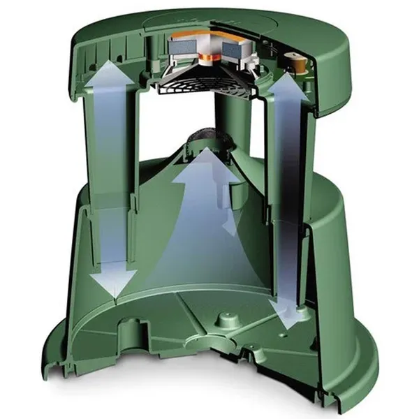 Loa Bose Freespace 51 Environmental