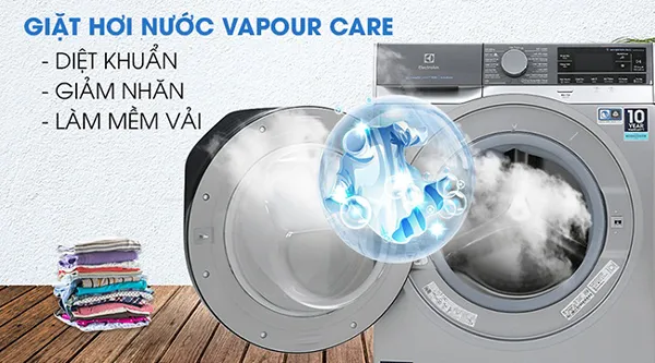 Các công nghệ, tính năng nổi bật trên máy giặt Electrolux bạn đã biết?