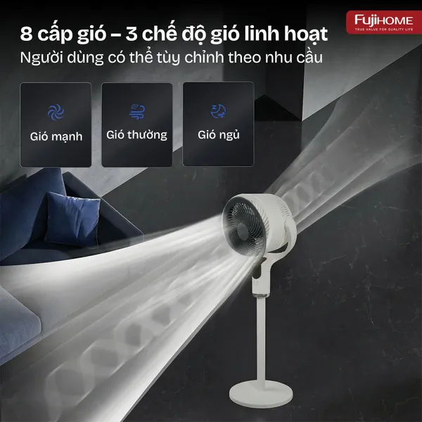 Quạt Tuần Hoàn Thông Minh, Ra Lệnh Giọng Nói Fujihome CFR04-Voice (Màu trắng)