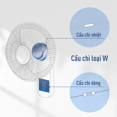 Quạt Treo Tường Có Remote Panasonic F-409M 57.5W 6