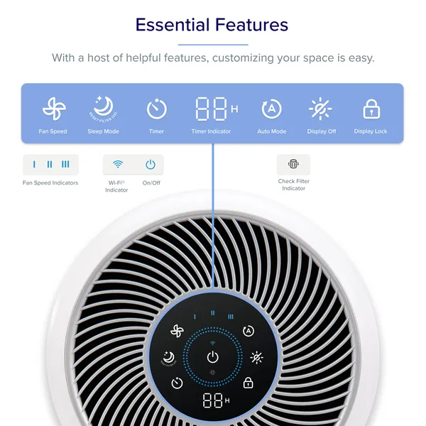 Máy Lọc Không Khí Levoit Core 300S 15W